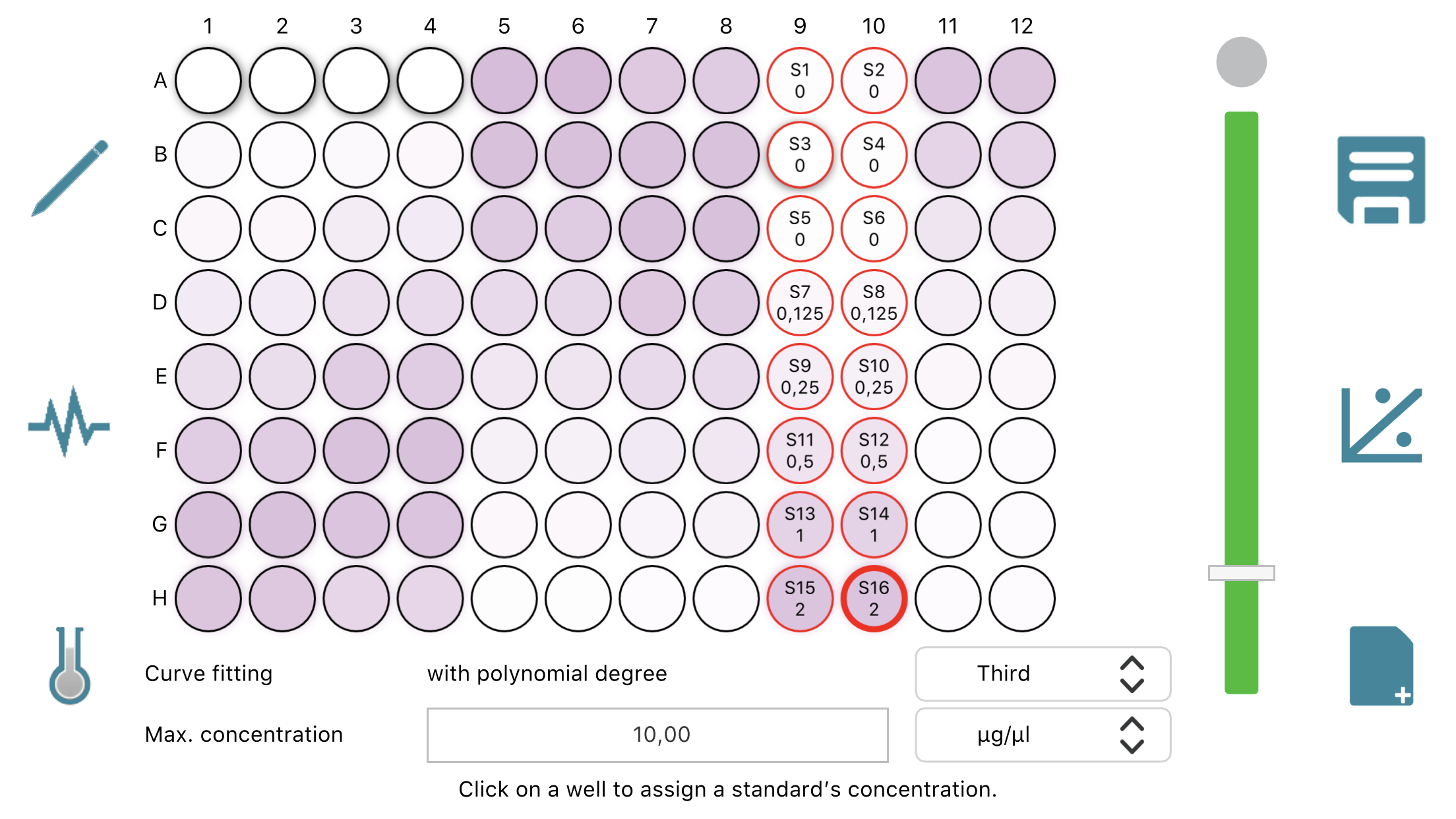 Spotxel® Microplate Reader Sicasys GmbH